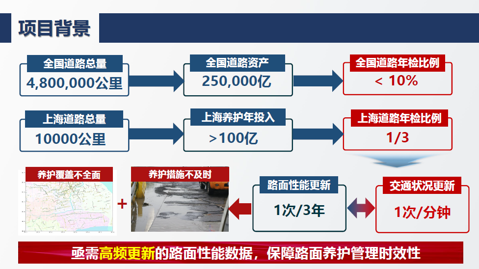 图片2 图片2